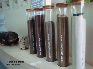 Tipos de arena
en las islas
 