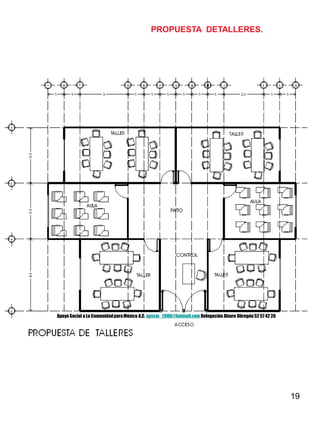 19
PROPUESTA DETALLERES.
Apoyo Social a La ComunidadparaMéxico A.C. apscm_2006@hotmail.com Delegación Alvaro Obregón52 57 42 26
 
