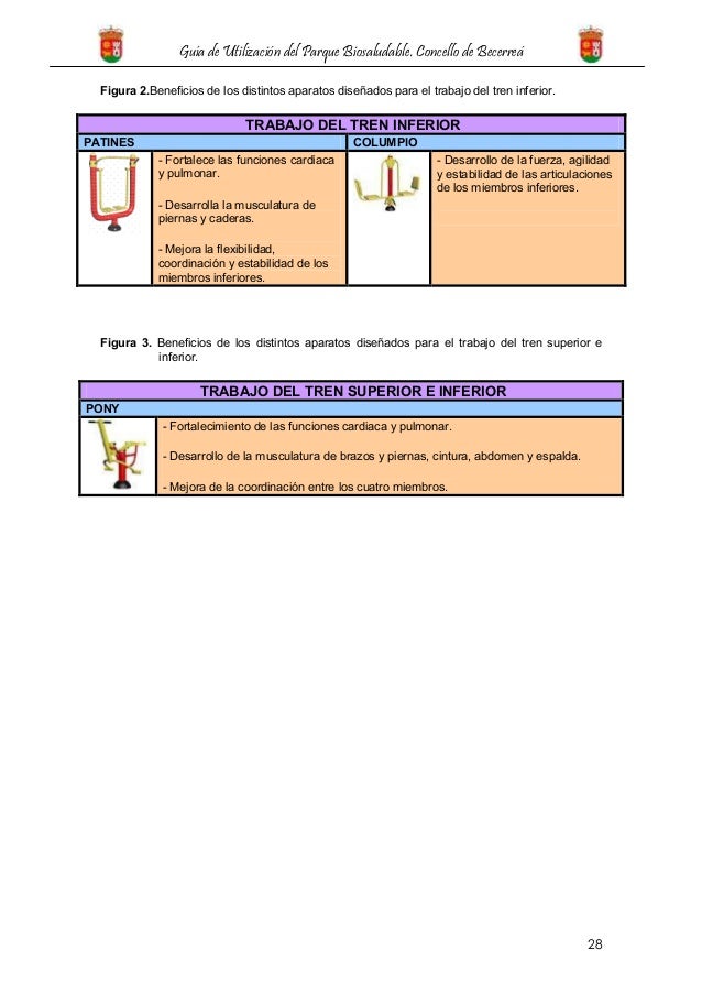 Los ejercicios de los yoga al departamento de pecho la osteocondrosis
