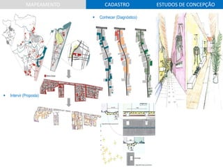 ESTUDOS DE CONCEPÇÃOCADASTROMAPEAMENTO
 Conhecer (Diagnóstico)
 Intervir (Proposta)
 