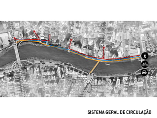 SISTEMA GERAL DE CIRCULAÇÃO
 