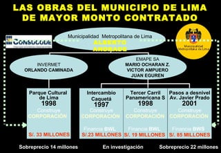 LAS OBRAS DEL MUNICIPIO DE LIMA DE MAYOR MONTO CONTRATADO Municipalidad  Metropolitana de Lima INVERMET ORLANDO CAMINADA EMAPE SA MARIO OCHARAN Z. VICTOR AMPUERO JUAN EGUREN ALBERTO ANDRADE Sobreprecio 14 millones En investigación Sobreprecio 22 millones Parque Cultural  de Lima 1998 Construye Intercambio Caquetá 1997 Construye Tercer Carril Panamericana S 1998 Construye Pasos a desnivel Av. Javier Prado 2001 Construye Financia  BWL Financia  BWL Financia  BWS CORPORACIÓN SAGITARIO S.A. S/. 33 MILLONES S/.23 MILLONES S/. 19 MILLONES S/. 85 MILLONES CORPORACIÓN SAGITARIO S.A. CORPORACIÓN SAGITARIO S.A. CORPORACIÓN SAGITARIO S.A. 