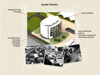 Escola de Música Escola Técnica Escola e Oficina de Lutheria Fabricação e Conserto de Instrumentos Musicais Formação Técnica Iluminação Sonorização Cenografia Produção Estúdios de Ensaio e Gravação 