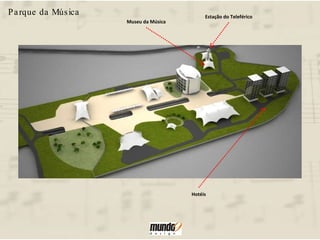 Museu da Música Estação do Teleférico Hotéis Parque da Música 