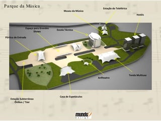 Museu da Música Estação do Teleférico Hotéis Tenda Multiuso Anfiteatro Casa de Espetáculos Escola Técnica Espaço para Grandes Shows Pórtico de Entrada Estação Subterrânea Ônibus / Táxi Parque da Música 
