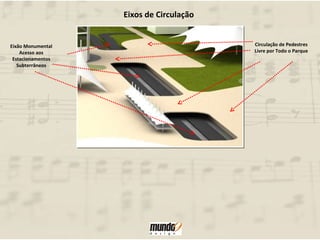 Eixão Monumental Acesso aos Estacionamentos Subterrâneos Circulação de Pedestres Livre por Todo o Parque Eixos de Circulação 