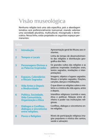 9
Parque das Religiões
Visão museológica
Nenhuma religião terá uma sala específica, pois a abordagem
temática será preferencialmente transversal, visando valorizar
uma sociedade pluralista, multicultural, miscigenada e demo-
crática. Nessa linha, estão projetados os seguintes espaços per-
manentes:
Salas	
1	Introdução
2	 Tempos e Locais
3	 Personagens Divinos e
	 as Palavras Inspiradas
4	 Espaços, Calendários
e Rituais Sagrados
5	 Vida Antes e Depois
	 e Mediunidade
6	 Política, Sociedade,
	 Vida Comunitária,
	 Organização e Ética
7	 Diálogos e Conflitos,
	 diálogos e sincretismo
	 entre religiões.
8	 Povos e Religiões
Temáticas
Apresentação geral do Museu aos vi-
sitantes.
Linha do tempo de desenvolvimen-
to das religiões e distribuição geo-
gráfica dos fiéis.
Os grandes vultos das religiões e as
palavras inspiradas (tradições orais,
textos sagrados, revelações e inter-
pretações).
Imagens, objetos e lugares sagrados.
Rituais e templos sagrados. Orações,
canções, danças e meditações.
O que dizem as religiões sobre o mis-
tério e a mística da vida agora, antes
e depois.
Interditos religiosos (comida e sexo,
ética e política). Relação entre di-
nheiro e poder nas instituições reli-
giosas.
Conflitos, diálogos e sincretismo en-
tre religiões.
Níveis de participação religiosa (ma-
gias populares e mística dos santos,
saúde e salvação).
 