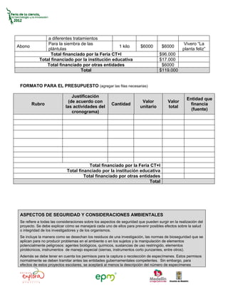 a diferentes tratamientos
                Para la siembra de las                                                             Vivero “La
Abono                                              1 kilo                $6000        $6000
                plántulas                                                                         planta feliz”
                  Total financiado por la Feria CT+I                                $96.000
            Total financiado por la institución educativa                           $17.000
                Total financiado por otras entidades                                 $6000
                                 Total                                              $119.000


 FORMATO PARA EL PRESUPUESTO (agregar las filas necesarias)

                                Justificación
                                                                                                     Entidad que
                              (de acuerdo con                             Valor          Valor
        Rubro                                          Cantidad                                        financia
                            las actividades del                          unitario        total
                                                                                                       (fuente)
                                cronograma)




                                         Total financiado por la Feria CT+I
                             Total financiado por la institución educativa
                                      Total financiado por otras entidades
                                                                      Total




 ASPECTOS DE SEGURIDAD Y CONSIDERACIONES AMBIENTALES
 Se refiere a todas las consideraciones sobre los aspectos de seguridad que pueden surgir en la realización del
 proyecto. Se debe explicar cómo se manejará cada uno de ellos para prevenir posibles efectos sobre la salud
 o integridad de los investigadores y de los organismos.
 Se incluye la manera como se desechan los residuos de una investigación, las normas de bioseguridad que se
 aplican para no producir problemas en el ambiente o en los sujetos y la manipulación de elementos
 potencialmente peligrosos: agentes biológicos, químicos, sustancias de uso restringido, elementos
 pirotécnicos, instrumentos de manejo especial (sierras, instrumentos corto punzantes, entre otros).
 Además se debe tener en cuenta los permisos para la captura o recolección de especímenes. Estos permisos
 normalmente se deben tramitar antes las entidades gubernamentales competentes. Sin embargo, para
 efectos de estos proyectos escolares, se aceptará al menos la descripción del número de especímenes
 