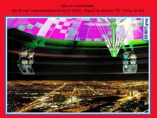 Olha só a velocidade!  São  40 mph (Aproximadamente 64,37 km/h) - Ângulo de abertura 70° - Força  de 3Gs. 