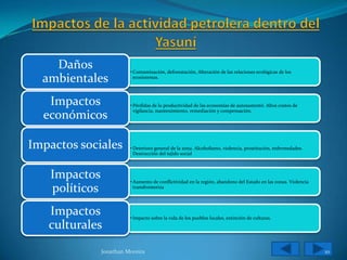 Daños                 • Contaminación, deforestación, Alteración de las relaciones ecológicas de los
  ambientales               ecosistemas.




   Impactos               • Pérdidas de la productividad de las economías de autosustentó. Altos costos de
                            vigilancia, mantenimiento, remediación y compensación.
  económicos

Impactos sociales         • Deterioro general de la zona. Alcoholismo, violencia, prostitución, enfermedades.
                            Destrucción del tejido social



    Impactos              • Aumento de conflictividad en la región, abandono del Estado en las zonas. Violencia
    políticos               transfronteriza




   Impactos               • Impacto sobre la vida de los pueblos locales, extinción de culturas.
   culturales
                Jonathan Moreira                                                                                  10
 