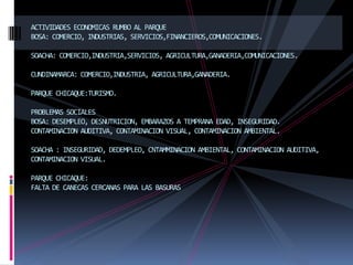 ACTIVIDADES ECONOMICAS RUMBO AL PARQUEBOSA: COMERCIO, INDUSTRIAS, SERVICIOS,FINANCIEROS,COMUNICACIONES.SOACHA: COMERCIO,INDUSTRIA,SERVICIOS, AGRICULTURA,GANADERIA,COMUNICACIONES.CUNDINAMARCA: COMERCIO,INDUSTRIA, AGRICULTURA,GANADERIA.PARQUE CHICAQUE:TURISMO.PROBLEMAS SOCIALESBOSA: DESEMPLEO, DESNUTRICION, EMBARAZOS A TEMPRANA EDAD, INSEGURIDAD.CONTAMINACION AUDITIVA, CONTAMINACION VISUAL, CONTAMINACION AMBIENTAL.SOACHA : INSEGURIDAD, DEDEMPLEO, CNTAMMINACION AMBIENTAL, CONTAMINACION AUDITIVA, CONTAMINACION VISUAL.PARQUE CHICAQUE:FALTA DE CANECAS CERCANAS PARA LAS BASURAS