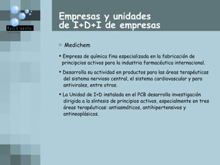 Medichem Empresas y unidades  de I+D+I de empresas Empresa de química fina especializada en  la fabricación de    principcios activos para la industria farmacéutica internacional. Desarrolla su actividad en productos para las áreas terapéuticas   del sistema nervioso central, el sistema cardiovascular y para   antivirales, entre otros. La Unidad de I+D instalada en el PCB desarrolla investigación   dirigida a la síntesis de principios activos, especialmente en tres   áreas terapéuticas: antiasmáticos, antihipertensivos y    antineoplásicos. 
