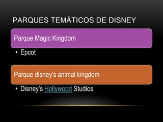 PARQUES TEMÁTICOS DE DISNEY
Parque Magic Kingdom
• Epcot
Parque disney’s animal kingdom
• Disney’s Hollywood Studios
 