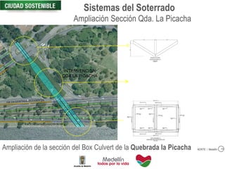 NORTE / MedellínAmpliación de la sección del Box Culvert de la Quebrada la Picacha
Ampliación Sección Qda. La Picacha
Sistemas del Soterrado
 