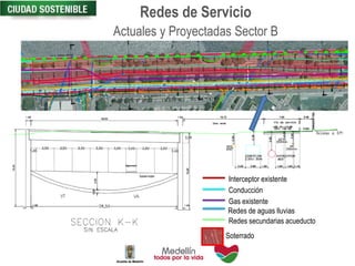 Conducción
Gas existente
Redes secundarias acueducto
Soterrado
Interceptor existente
Redes de aguas lluvias
Redes de Servicio
Actuales y Proyectadas Sector B
 