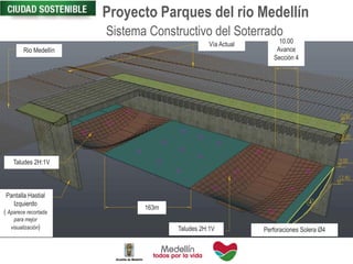 Rio Medellín
Vía Actual
Perforaciones Solera Ø4
163m
Taludes 2H:1V
10.00
Avance
Sección 4
Taludes 2H:1V
Pantalla Hastial
Izquierdo
( Aparece recortada
para mejor
visualización)
Proyecto Parques del rio Medellín
Sistema Constructivo del Soterrado
 
