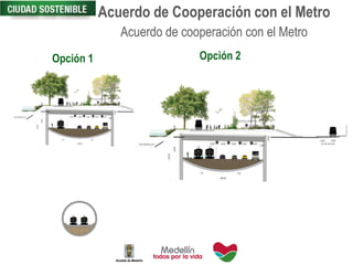 Acuerdo de Cooperación con el Metro
Acuerdo de cooperación con el Metro
Opción 1 Opción 2
 