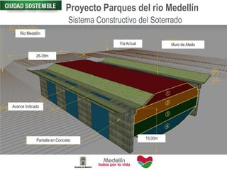 Rio Medellín
Pantalla en Concreto
Vía Actual Muro de Atado
26-39m
15.00m
Avance Indicado
Proyecto Parques del rio Medellín
Sistema Constructivo del Soterrado
 