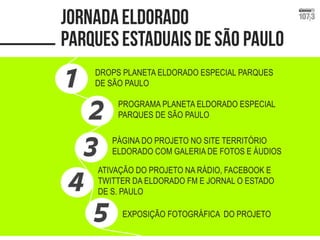 DROPS PLANETA ELDORADO ESPECIAL PARQUES DE SÃO PAULO 
PROGRAMA PLANETA ELDORADO ESPECIAL PARQUES DE SÃO PAULO 
PÁGINA DO PROJETO NO SITE TERRITÓRIO ELDORADO COM GALERIA DE FOTOS E ÁUDIOS 
ATIVAÇÃO DO PROJETO NA RÁDIO, FACEBOOK E TWITTER DA ELDORADO FM E JORNAL O ESTADO DE S. PAULO 
EXPOSIÇÃO FOTOGRÁFICA DO PROJETO  