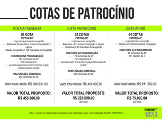 COTA APRESENTA 
COTA PATROCÍNIO 
COTA APOIO 
01 COTA EXPOSIÇÃO* 
-Logomarca Apresenta cenografia 
-Assinatura Apresenta em 1 anúncio divulgação ½ página 
-Citação apresenta em 100 chamadas de divulgação CONTEÚDO NA PROGRAMAÇÃO 
-173 comerciais de 30” 
-241 citações de 5” 
-Assinatura Apresenta em 5 anúncios ¼ pág institucionais do projeto REAPLICAÇÃO COMERCIAL 
-300 comerciais de 30” 
Valor total tabela: R$ 946.631,00 
VALOR TOTAL PROPOSTO: R$ 450.000,00 
02 COTAS EXPOSIÇÃO* 
-Logomarca em cenografia 
-Assinatura em 1 anúncio divulgação ½ página 
-Citações em 60 chamadas de divulgação CONTEÚDO NA PROGRAMAÇÃO 
-173 comerciais de 30” 
-181 citações de 5” 
-Assinatura em 3 anúncios ¼ pág institucionais do projeto REAPLICAÇÃO COMERCIAL 
-230 comerciais de 30” 
Valor total tabela: R$ 424.002,00 
VALOR TOTAL PROPOSTO: 
R$ 225.000,00 
(por cota) 
04 COTAS EXPOSIÇÃO* 
-Logomarca em cenografia 
-Citações em 60 chamadas de divulgação CONTEÚDO NA PROGRAMAÇÃO 
-68 comerciais de 30” 
-181 citações de 5” 
Valor total tabela: R$ 191.252,00 
VALOR TOTAL PROPOSTO: R$ 75.000,00 (por cota) 
Obs: o evento com Exposição das imagens será viabilizadas após comercialização da COTA APRESENTA  