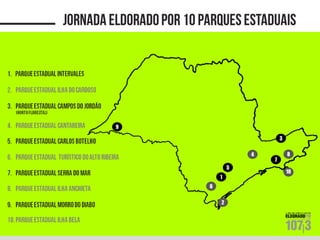 3 
2 
1 
4 
5 
6 
7 
8 
9 
10  