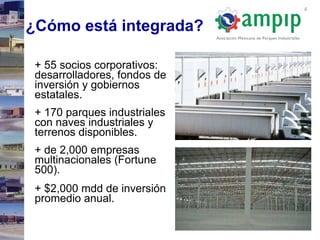 Parques Industriales En MéXico | PPT