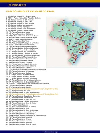 O PROJETO

LISTA DOS PARQUES NACIONAIS DO BRASIL

1) RS - Parque Nacional da Lagoa do Peixe
2) RS/SC - Parque Nacional dos Aparados da Serra
3) SC - Parque Nacional de São Joaquim
4) RS - Parque Nacional da Serra Geral
5) SC - Parque Nacional da Serra do Itajaí
6) SC - Parque Nacional das Araucárias
7) PR - Parque Nacional Superagüi
8) PR - Parque Nacional Saint-Hilaire/Lange
9) PR - Parque Nacional Campos Gerais
10) PR - Parque Nacional de Iguaçu
11) PR - Parque Nacional de Ilha Grande
12) SP/RJ - Parque Nacional da Serra da Bocaina
13) RJ - Parque Nacional da Serra dos Órgãos
14) RJ/MG - Parque Nacional de Itatiaia
15) RJ - Parque Nacional da Tijuca
16) RJ - Parque Nacional Restinga de Jurubatiba
17) MG/ES - Parque Nacional do Caparaó
18) ES - Parque Nacional Pontões Capixabas
19) MG - Parque Nacional da Serra da Canastra
20) MG - Parque Nacional da Serra do Cipó
21) MG - Parque Nacional das Sempre-Vivas
22) MG - Parque Nacional Cavernas do Peruaçu
23) MG - Parque Nacional Grande Sertão Veredas
24) BA - Parque Nacional Marinho de Abrolhos
25) BA - Parque Nacional do Descobrimento
26) BA - Parque Nacional Monte Pascoal
27) BA - Parque Nacional do Pau-Brasil
28) BA - Parque Nacional Chapada Diamantina
29) SE - Parque Nacional Serra de Itabaiana
30) PE - Parque Nacional do Catimbau
31) PE - Parque Nacional Marinho de Fernando de Noronha
32) CE - Parque Nacional de Jericoacoara
33) CE - Parque Nacional de Ubajara
34) PI - Parque Nacional de Sete Cidades
35) PI - Parque Nacional da Serra Capivara
36) PI - Parque Nacional Serra das Confusões
37) MA - Parque Nacional dos Lençóis Maranhenses
38) MA - Parque Nacional da Chapada das Mesas
39) PI/MA/TO - Parque Nacional das Nascentes do Rio Parnaíba
40) TO - Parque Nacional do Araguaia
41) DF - Parque Nacional de Brasília
42) GO - Parque Nacional da Chapada dos Veadeiros (1ª. Edição Bluray Disc)
43) GO - Parque Nacional das Emas
44) MS - Parque Nacional da Serra da Bodoquena
45) MT - Parque Nacional do Pantanal Matogrossense (1ª. Edição Bluray Disc)
46) MT - Parque Nacional Chapada dos Guimarães
47) RO - Parque Nacional Pacaás Novos
48) RO - Parque Nacional da Serra da Cutia
49) AM - Parque Nacional Campos Amazônicos
50) AC - Parque Nacional da Serra do Divisor
51) AM- Parque Nacional do Jaú
52) AM- Parque Nacional do Pico da Neblina
53) RR - Parque Nacional do Viruá
54) RR - Parque Nacional da Serra da Mocidade
55) RR - Parque Nacional do Monte Roraima
56) AP - Parque Nacional do Cabo Orange
57) AP/PA - Parque Nacional Montanhas do Tumucumaque
58) PA - Parque Nacional da Amazônia
59) MT - Parque Nacional do Juruena
60) PA - Parque Nacional do Jamaxim
61) PA - Parque Nacional do Rio Novo
62) PA - Parque Nacional da Serra do Pardo




                                                  www.formulacultural.org.br
 