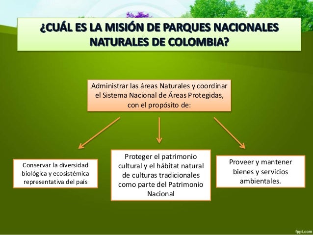 Resultado de imagen para reservas naturales de colombia diapositivas