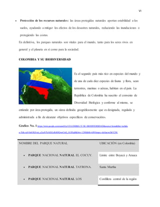 VI
 Protección de los recursos naturales: las áreas protegidas naturales aportan estabilidad a los
suelos, ayudando a mitigar los efectos de los desastres naturales, reduciendo las inundaciones o
protegiendo las costas.
En definitiva, los parques naturales son vitales para el mundo, tanto para los seres vivos en
general y el planeta en sí como para la sociedad.
COLOMBIA Y SU BIODIVERSIDAD
Es el segundo país más rico en especies del mundo y
de una de cada diez especies de fauna y flora, sean
terrestres, marinas o aéreas, habitan en el país. La
República de Colombia ha suscrito el convenio de
Diversidad Biológica y conforme al mismo, se
entiende por área protegida, un «área definida geográficamente que es designada, regulada y
administrada a fin de alcanzar objetivos específicos de conservación».
Grafico No. 1 https://www.google.com/search?q=CO LOMBIA+Y+SU+BIODIVERSIDAD&source=lnms&tbm=isch&s
a=X&ved=0ahUKEwjz_e2cuN7kAhXLslkKHQwnCisQ_AUIEigB&biw=1280&bih=689#imgrc=sleGucwcISrY2M:
NOMBRE DEL PARQUE NATURAL UBICACIÓN (en Colombia)
 PARQUE NACIONAL NATURAL EL COCUY. Límite entre Boyacá y Arauca
 PARQUE NACIONAL NATURAL TAYRONA. Santa Martha
 PARQUE NACIONAL NATURAL LOS Cordillera central de la región
 