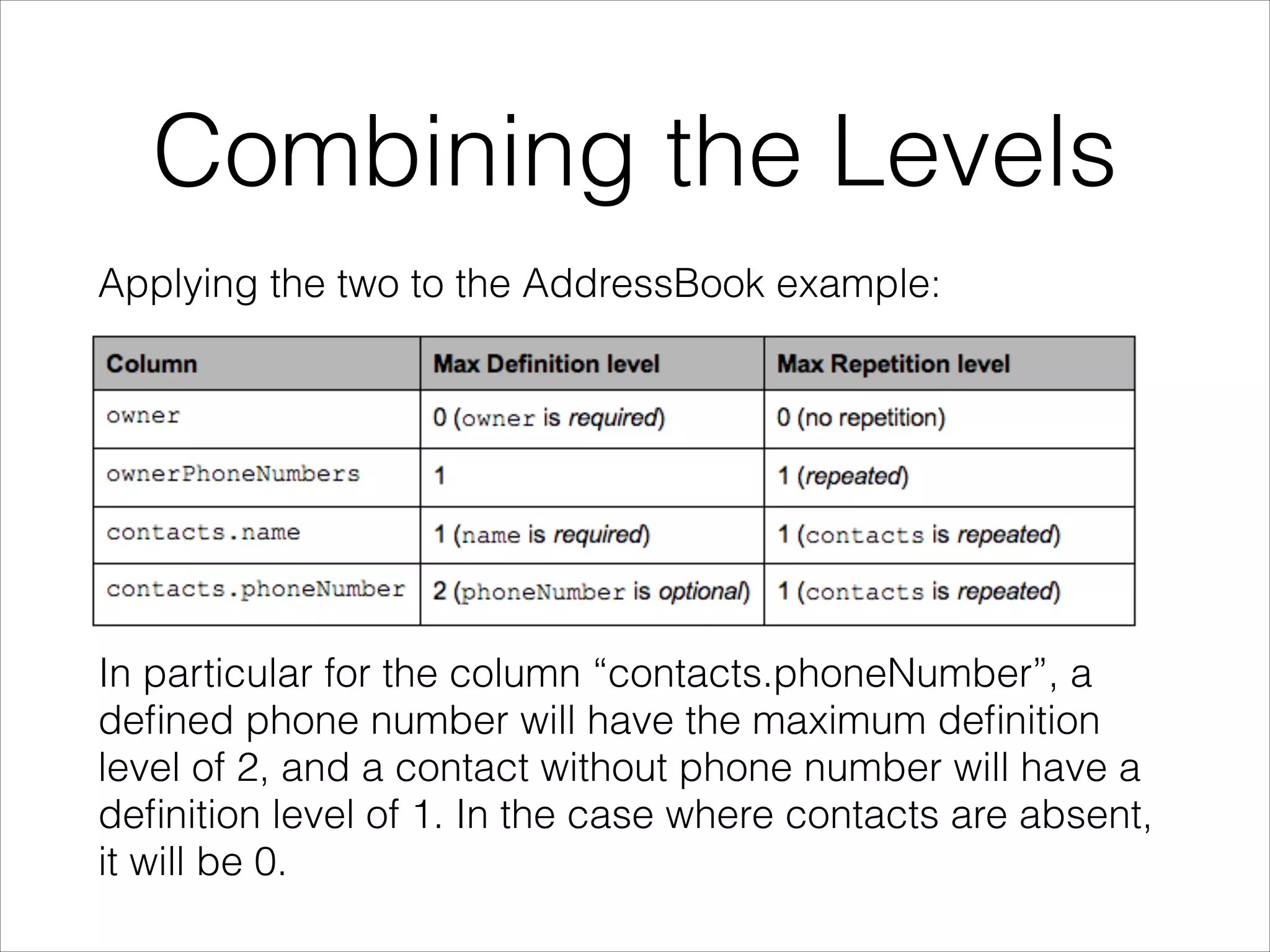 Combining the Levels
Applying the two to the AddressBook example:
!
!
!
!
!

In particular for the column “contacts.phoneNumber”, a
deﬁned phone number will have the maximum deﬁnition
level of 2, and a contact without phone number will have a
deﬁnition level of 1. In the case where contacts are absent,
it will be 0.

 