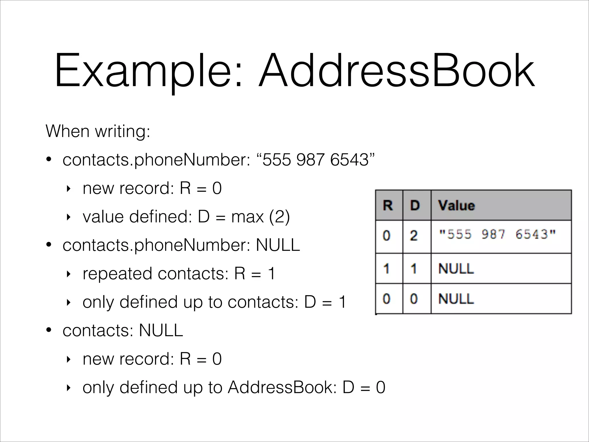 Example: AddressBook
When writing:
•

contacts.phoneNumber: “555 987 6543”
‣
‣

•

new record: R = 0
value deﬁned: D = max (2)

contacts.phoneNumber: NULL
‣
‣

•

repeated contacts: R = 1
only deﬁned up to contacts: D = 1

contacts: NULL
‣

new record: R = 0

‣

only deﬁned up to AddressBook: D = 0

 
