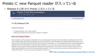 Presto  new Parquet reader äƤ
: https://prestodb.io/docs/current/release/release-0.138.html
? Release 0.138  Presto ˤäƤ
 