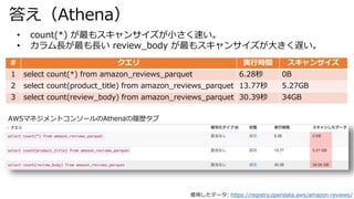𤨣Athena
ʹäǩ`: https://registry.opendata.aws/amazon-reviews/
#  gЕrg 󥵥
1 select count(*) from amazon_reviews_parquet 6.28 0B
2 select count(product_title) from amazon_reviews_parquet 13.77 5.27GB
3 select count(review_body) from amazon_reviews_parquet 30.39 34GB
? count(*) ⥹󥵥С٤
? LL review_body ⥹󥵥󤭤W
AWSޥͥȥ󥽩`AthenaĚs
 