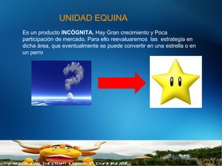 24Abbott Confidental
© 2012-2013 Abbott
Es un producto INCÓGNITA. Hay Gran crecimiento y Poca
participación de mercado. Para ello reevaluaremos las estrategia en
dicha área, que eventualmente se puede convertir en una estrella o en
un perro.
UNIDAD EQUINA
 