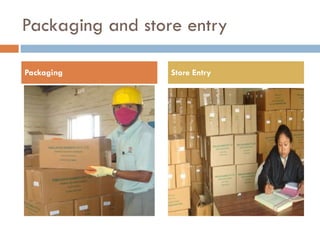 Packaging and store entry   Packaging Store Entry 