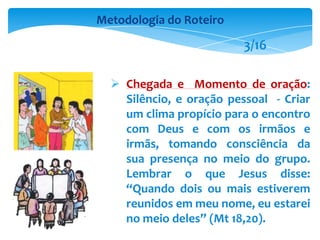  Chegada e Momento de oração:
Silêncio, e oração pessoal - Criar
um clima propício para o encontro
com Deus e com os irmãos e
irmãs, tomando consciência da
sua presença no meio do grupo.
Lembrar o que Jesus disse:
“Quando dois ou mais estiverem
reunidos em meu nome, eu estarei
no meio deles” (Mt 18,20).
Metodologia do Roteiro
3/16
 