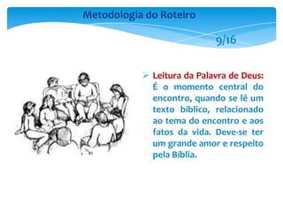  Leitura da Palavra de Deus:
É o momento central do
encontro, quando se lê um
texto bíblico, relacionado
ao tema do encontro e aos
fatos da vida. Deve-se ter
um grande amor e respeito
pela Bíblia.
Metodologia do Roteiro
9/16
 