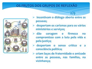  incentivam o diálogo aberto entre as
pessoas;
 despertam os carismas para os vários
ministérios e serviços;
 dão coragem e firmeza no
compromisso com a luta pela vida e
pela justiça;
 despertam o senso crítico e a
consciência política;
 criam laços de fraternidade e amizade
entre as pessoas, nas famílias, na
vizinhança;
OS FRUTOS DOS GRUPOS DE REFLEXÃO
2/9
 