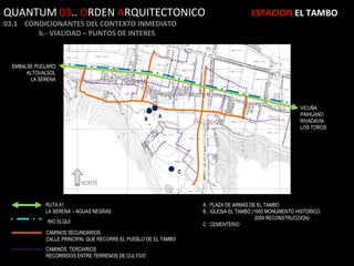 EMBALSE PUCLARO ALTOVALSOL LA SERENA VICUÑA PAIHUANO RIVADAVIA LOS TOROS RUTA 41 LA SERENA – AGUAS NEGRAS CAMINOS SECUNDARIOS CALLE PRINCIPAL QUE RECORRE EL PUEBLO DE EL TAMBO CAMINOS  TERCIARIOS RECORRIDOS ENTRE TERRENOS DE CULTIVO QUANTUM   03 ..   O RDEN  A RQUITECTONICO ESTACION  EL TAMBO 03.1  CONDICIONANTES DEL CONTEXTO INMEDIATO b.- VIALIDAD – PUNTOS DE INTERES RIO ELQUI C B A A : PLAZA DE ARMAS DE EL TAMBO B : IGLESIA EL TAMBO (1660 MONUMENTO HISTORICO   2004 RECONSTRUCCION) C : CEMENTERIO  NORTE 