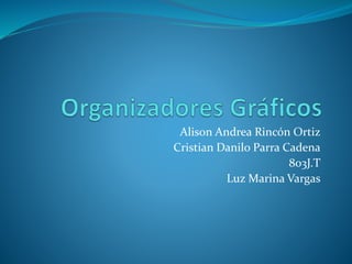 Alison Andrea Rincón Ortiz
Cristian Danilo Parra Cadena
803J.T
Luz Marina Vargas
 