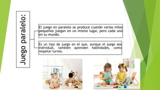 Juego
paralelo: El juego en paralelo se produce cuando varios niños
pequeños juegan en un mismo lugar, pero cada uno
en su mundo.
Es un tipo de juego en el que, aunque el juego sea
individual, también aprenden habilidades, como
respetar turnos.
 