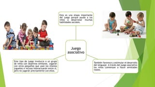 Juego
asociativo
Esta es una etapa importante
del juego porque ayuda a los
niños a desarrollar muchas
habilidades sociales.
También favorece y estimular el desarrollo
del lenguaje. A través del juego asociativo
los niños comienzan a hacer amistades
reales.
Este tipo de juego involucra a un grupo
de niños con objetivos similares. Jugarán
con otros pequeños que usan los mismos
juguetes e incluso interactuarán entre sí,
pero no jugarán precisamente con ellos.
 