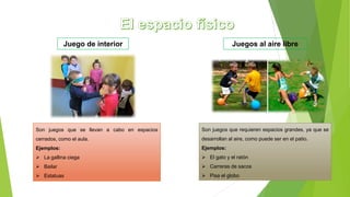 Juego de interior
Son juegos que se llevan a cabo en espacios
cerrados, como el aula.
Ejemplos:
➢ La gallina ciega
➢ Bailar
➢ Estatuas
Juegos al aire libre
Son juegos que requieren espacios grandes, ya que se
desarrollan al aire, como puede ser en el patio.
Ejemplos:
➢ El gato y el ratón
➢ Carreras de sacos
➢ Pisa el globo
 