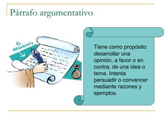 Párrafo argumentativo
Tiene como propósito
desarrollar una
opinión, a favor o en
contra, de una idea o
tema. Intenta
persuadir o convencer
mediante razones y
ejemplos.
 
