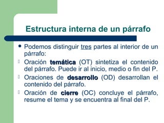 Estructura interna de un párrafo
 Podemos distinguir tres partes al interior de un
párrafo:
 Oración temáticatemática (OT) sintetiza el contenido
del párrafo. Puede ir al inicio, medio o fin del P.
 Oraciones de desarrollodesarrollo (OD) desarrollan el
contenido del párrafo.
 Oración de cierrecierre (OC) concluye el párrafo,
resume el tema y se encuentra al final del P.
 