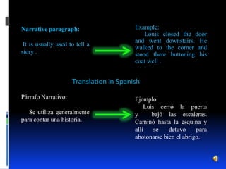 Fos Inles Parrafos en ingles | PPTX