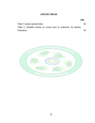 12
LISTA DE TABLAS
pág.
Tabla 1. Gastos operacionales. 62
Tabla 2. Variables tenidas en cuenta para la realización de estados
financieros. 63
 