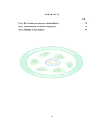 14
LISTA DE FOTOS
pág.
Foto 1. Estudiantes de octavo reciclando plástico. 78
Foto 2. Separación de materiales inorgánicos. 78
Foto 3. Proceso de clasificación. 79
 