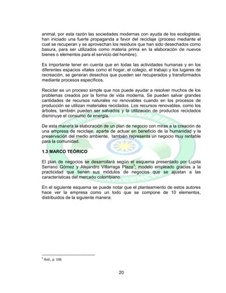 20
animal, por esta razón las sociedades modernas con ayuda de los ecologistas,
han iniciado una fuerte propaganda a favor del reciclaje (proceso mediante el
cual se recuperan y se aprovechan los residuos que han sido desechados como
basura, para ser utilizados como materia prima en la elaboración de nuevos
bienes o elementos para el servicio del hombre).
Es importante tener en cuenta que en todas las actividades humanas y en los
diferentes espacios vitales como el hogar, el colegio, el trabajo y los lugares de
recreación, se generan desechos que pueden ser recuperados y transformados
mediante procesos específicos.
Reciclar es un proceso simple que nos puede ayudar a resolver muchos de los
problemas creados por la forma de vida moderna. Se pueden salvar grandes
cantidades de recursos naturales no renovables cuando en los procesos de
producción se utilizan materiales reciclados. Los recursos renovables, como los
árboles, también pueden ser salvados y la utilización de productos reciclados
disminuye el consumo de energía.
De esta manera la elaboración de un plan de negocio con miras a la creación de
una empresa de reciclaje, aparte de actuar en beneficio de la humanidad y la
preservación del medio ambiente, también representa un negocio muy rentable
para la comunidad.
1.3 MARCO TEÓRICO
El plan de negocios se desarrollará según el esquema presentado por Lupita
Serrano Gómez y Alejandro Villarraga Plaza3
; modelo empleado gracias a la
practicidad que tienen sus módulos de negocios que se ajustan a las
características del mercado colombiano.
En el siguiente esquema se puede notar que el planteamiento de estos autores
hace ver la empresa como un todo que se compone de 10 elementos,
distribuidos de la siguiente manera:
3
Ibíd., p. 106
 