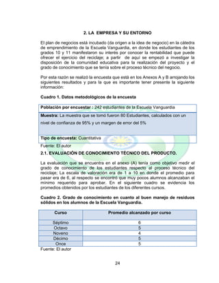 24
2. LA EMPRESA Y SU ENTORNO
El plan de negocios está incubado (da origen a la idea de negocio) en la cátedra
de emprendimiento de la Escuela Vanguardia, en donde los estudiantes de los
grados 10 y 11 manifestaron su interés por conocer la rentabilidad que puede
ofrecer el ejercicio del reciclaje; a partir de aquí se empezó a investigar la
disposición de la comunidad educativa para la realización del proyecto y el
grado de conocimiento que se tenía sobre el proceso técnico del negocio.
Por esta razón se realizó la encuesta que está en los Anexos A y B arrojando los
siguientes resultados y para la que es importante tener presente la siguiente
información:
Cuadro 1. Datos metodológicos de la encuesta
Población por encuestar : 242 estudiantes de la Escuela Vanguardia
Muestra: La muestra que se tomó fueron 80 Estudiantes, calculados con un
nivel de confianza de 95% y un margen de error del 5%
Tipo de encuesta: Cuantitativa
Fuente: El autor
2.1. EVALUACIÓN DE CONOCIMIENTO TÉCNICO DEL PRODUCTO.
La evaluación que se encuentra en el anexo (A) tenía como objetivo medir el
grado de conocimiento de los estudiantes respecto al proceso técnico del
reciclaje; La escala de valoración era de 1 a 10 en donde el promedio para
pasar era de 6, al respecto se encontró que muy pocos alumnos alcanzaban el
mínimo requerido para aprobar. En el siguiente cuadro se evidencia los
promedios obtenidos por los estudiantes de los diferentes cursos.
Cuadro 2. Grado de conocimiento en cuanto al buen manejo de residuos
sólidos en los alumnos de la Escuela Vanguardia.
Curso Promedio alcanzado por curso
Séptimo 6
Octavo 5
Noveno 4
Décimo 5
Once 5
Fuente: El autor
 